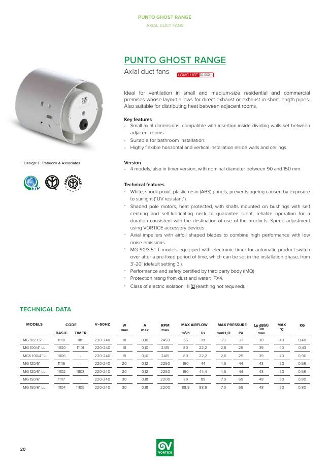 PUNTO GHOST katalog kapağı