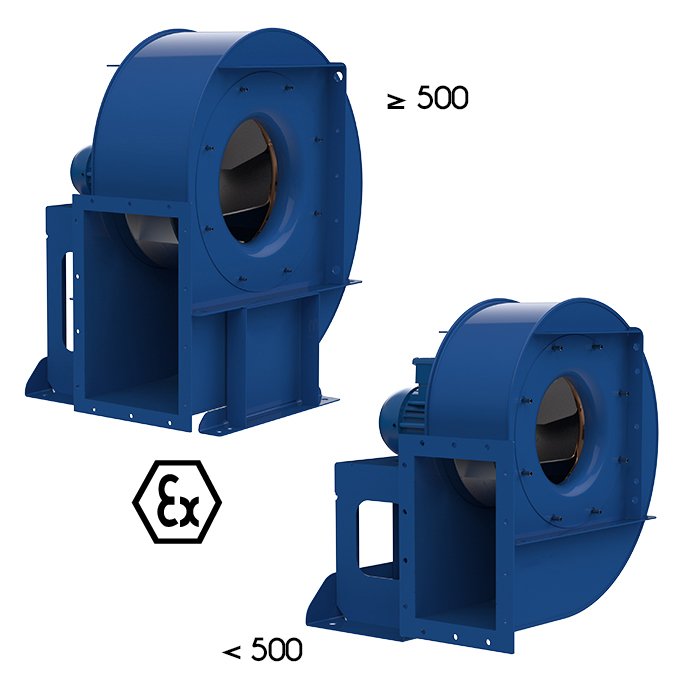 VORTICENT CMS-NMU ATEX görseli